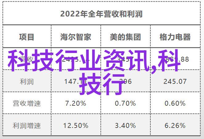 农村二层旧房翻新装修我家的旧房子从头到尾的翻新之旅