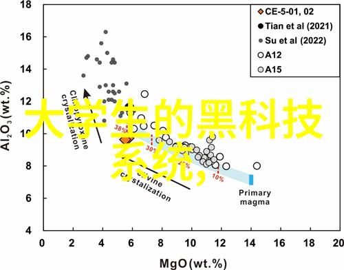 物品展示卧室装修效果图大全2012太专业了不可不学