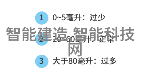 预备费的谜团解开背后的故事与管理策略