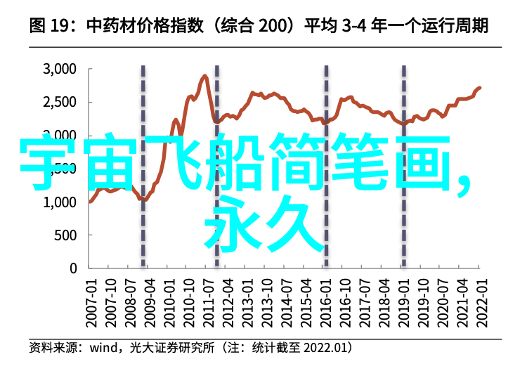 人工智能的未来技术应用与挑战