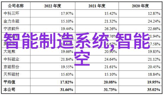 专业的仪器检测单位如何提高产品质量