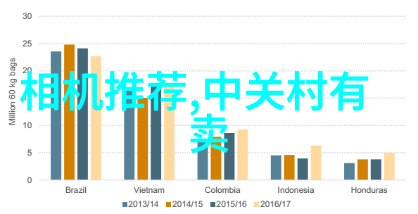 卫生间装修预算计算4平方米的精致卫浴空间