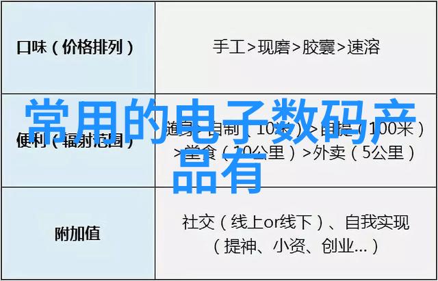 厨房门装修效果图简约风格的现代魅力