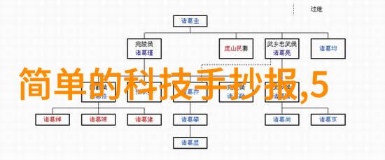 欧式风格室内装修流淌着时尚的水线