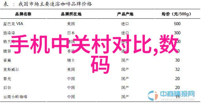 华为大秀新势力7款创新产品亮相全球市场