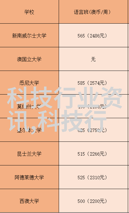 冰箱十字门故障排除方法厨卫必备的维修指南