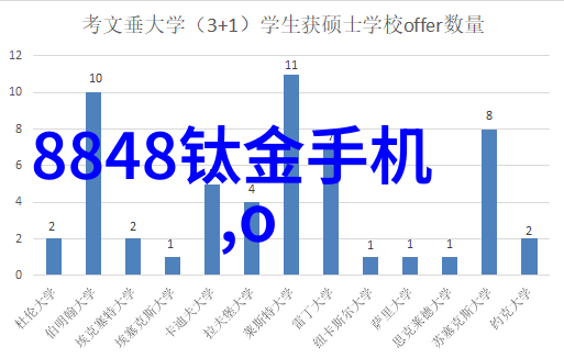 智能装备穿梭于数字与现实的交响诗中