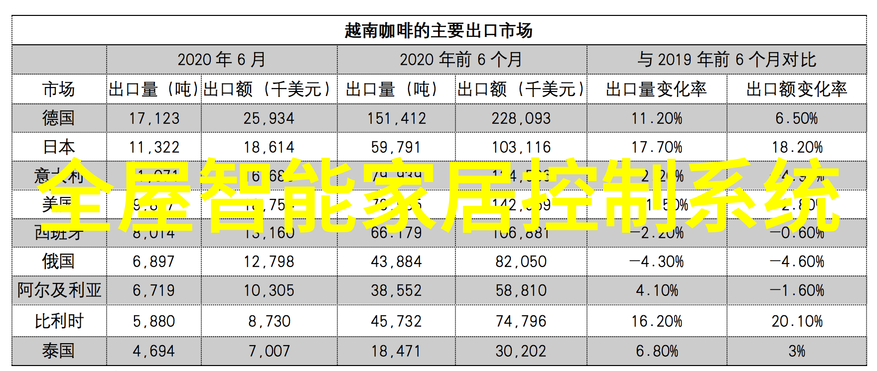 中南财经大学参与国际交流与合作项目有哪些成果呢