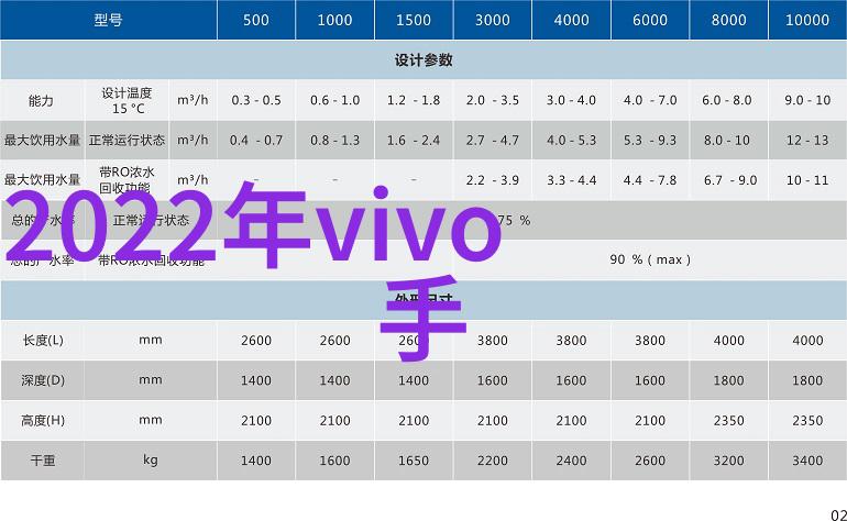 别墅设计装修创意与实用并重的艺术体验