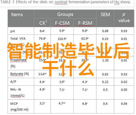 Zol软件下载-ZOL软件园安全高效的免费软件下载平台