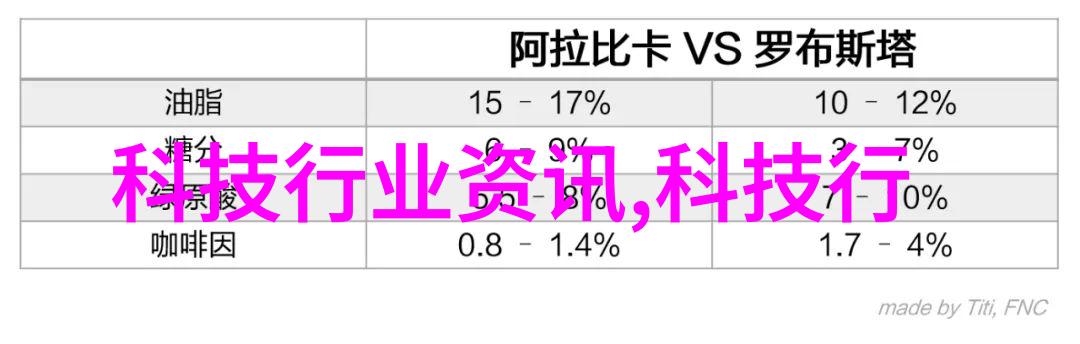 见证时代变迁优秀中国攝像師獲獎作