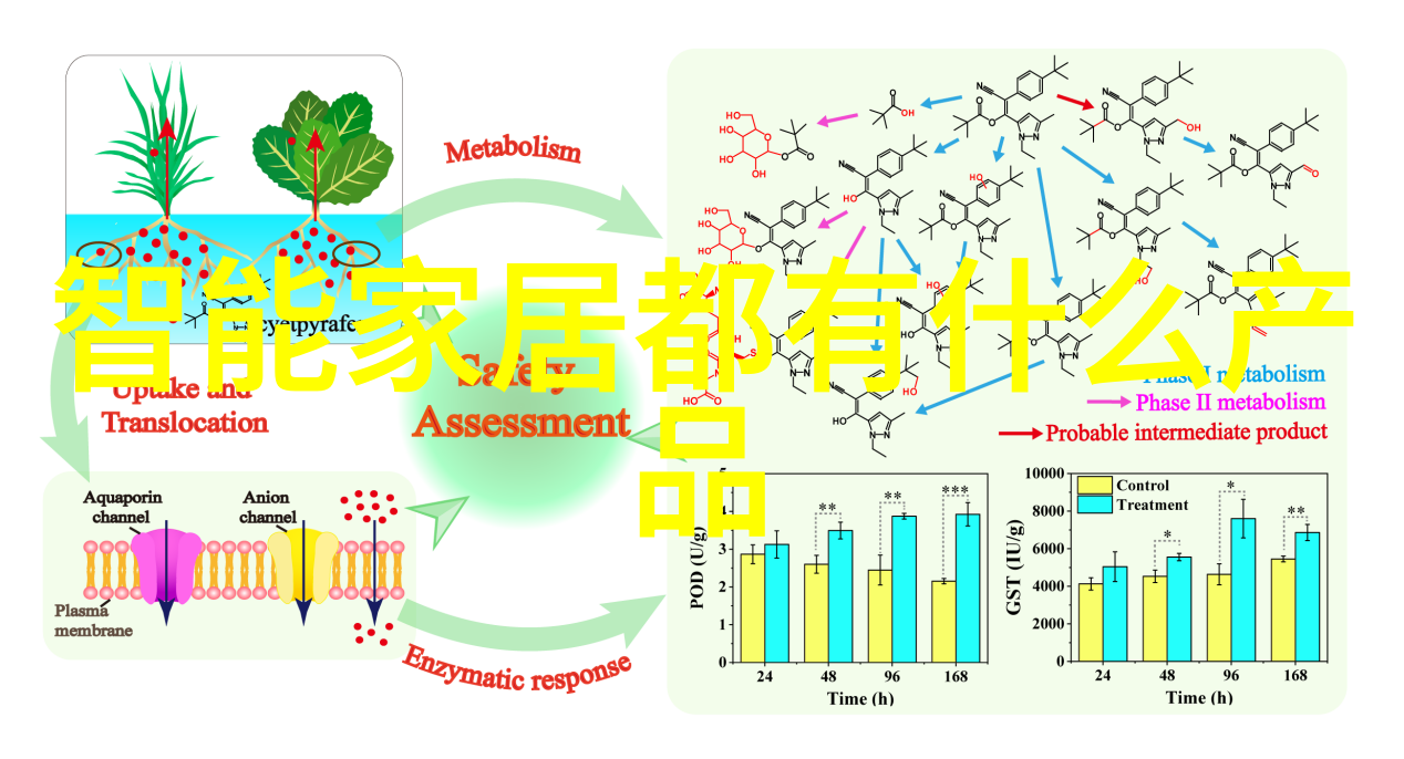 人工智能在学术研究中的新篇章智慧驱动的论文创作革新