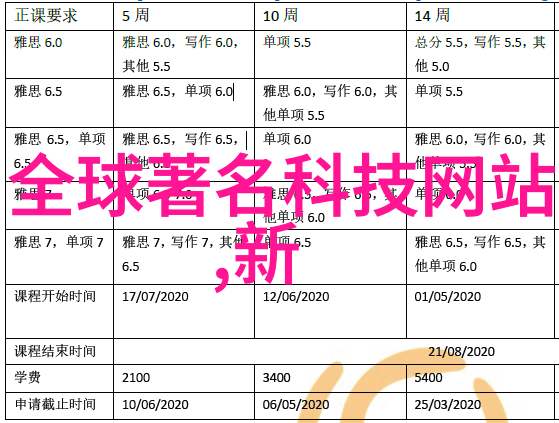 opporenoace跨界创新的时代从科技到艺术opporenoace如何重塑我们的生活