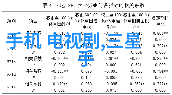 网络科技有限公司四浪潮云服务器自动化部署验证