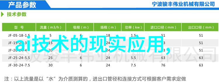 绿色技术与可持续发展中国在国际上的贡献和排名