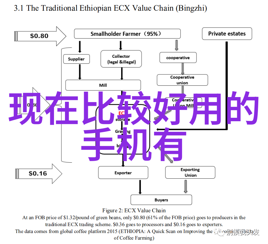 ZOL软件下载全解析安全快速无需注册的秘籍