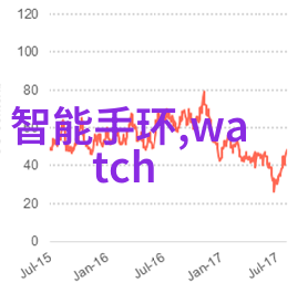 如何通过光线效果提升员工工作状态和幸福感