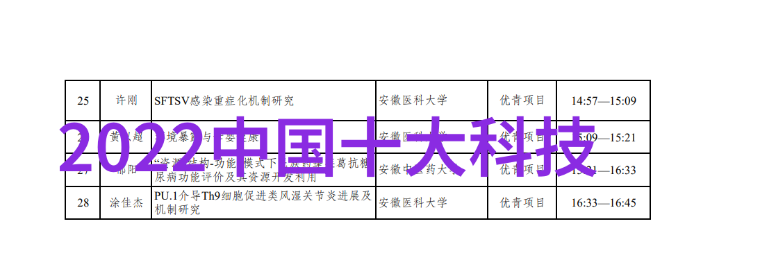 智能家居系统的全方位解析智能家居技术与生活便利性