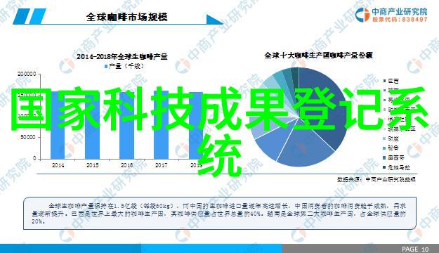 染指首席总裁我是如何一步步染指成为公司巨擘的