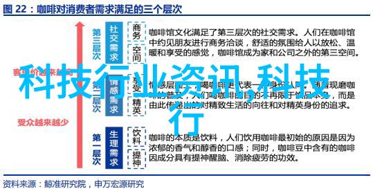 家庭装修预算管理如何在12万元报价中最大化还款空间