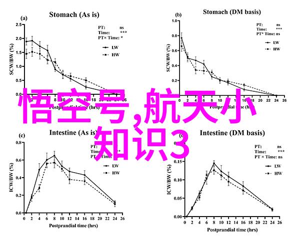 城市给水排水工程的可持续发展策略