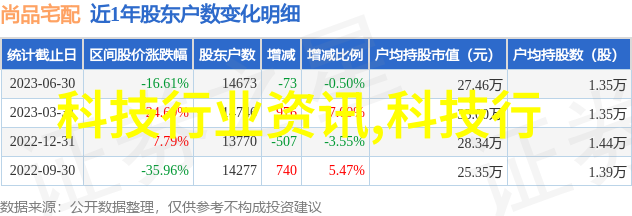 建筑材料-镀锌方管防腐耐用的建筑必备