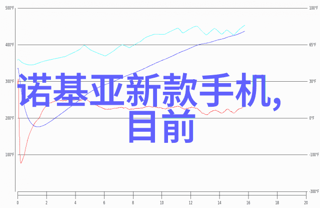 智能云遥控app-智慧家居新宠掌控生活的无缝体验