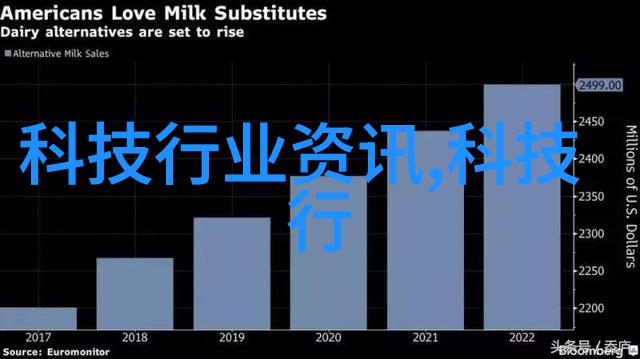 工控伺服系统设备升级与维护应该遵循哪些最佳实践