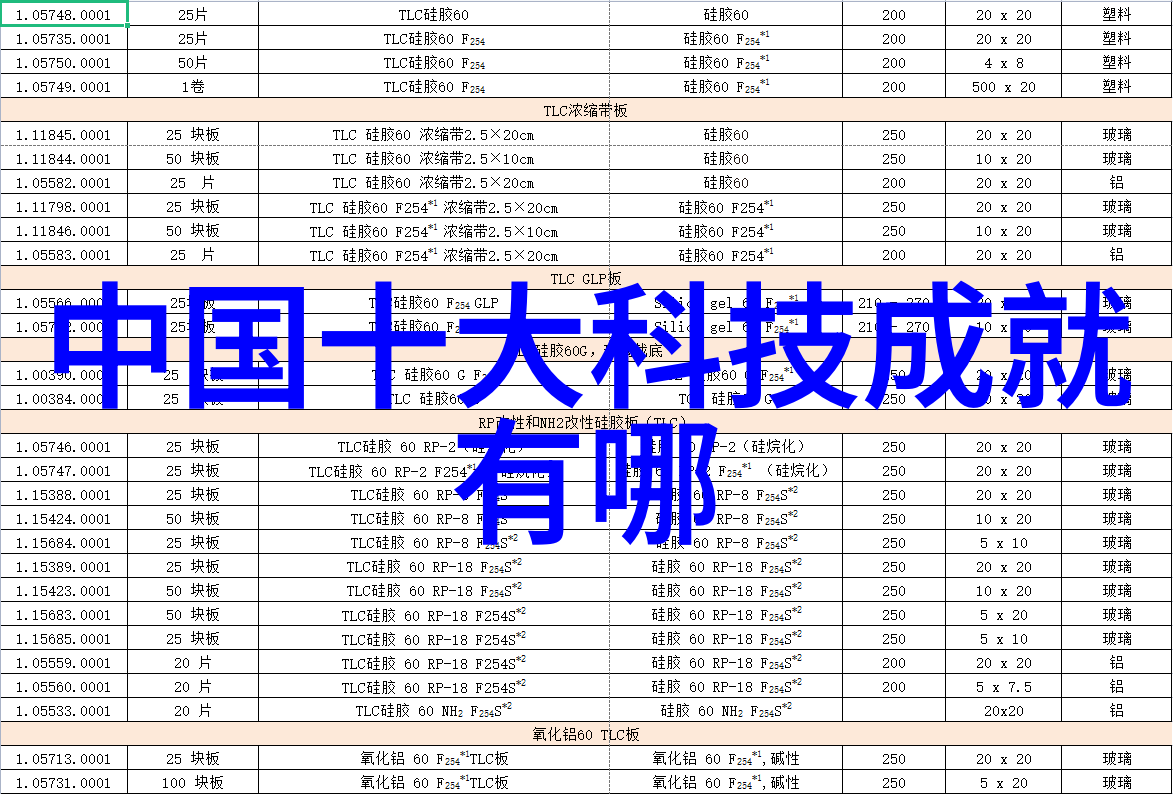 商品混凝土的未来在哪里