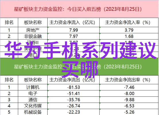 智慧水利技术引领未来水资源管理新纪元