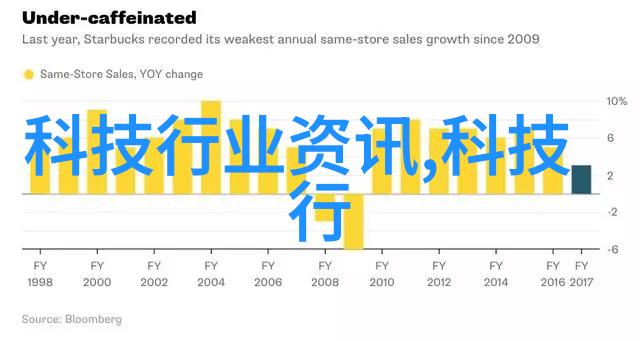 精致生活探索完美客厅设计效果图片的艺术与科技