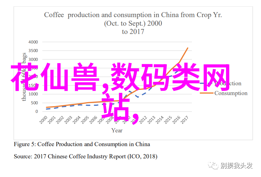 精致生活温馨居所现代简约客厅装修图片分享