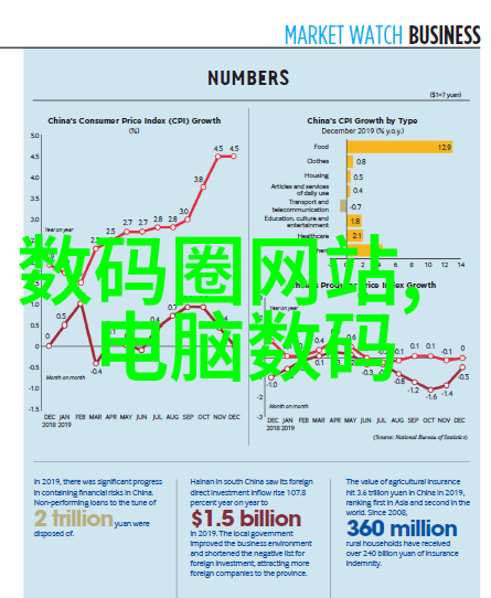 智能家居科技与舒适的完美结合