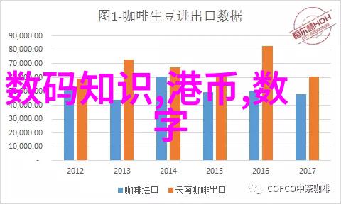 绽放的秘密玫瑰花语与香气的传说