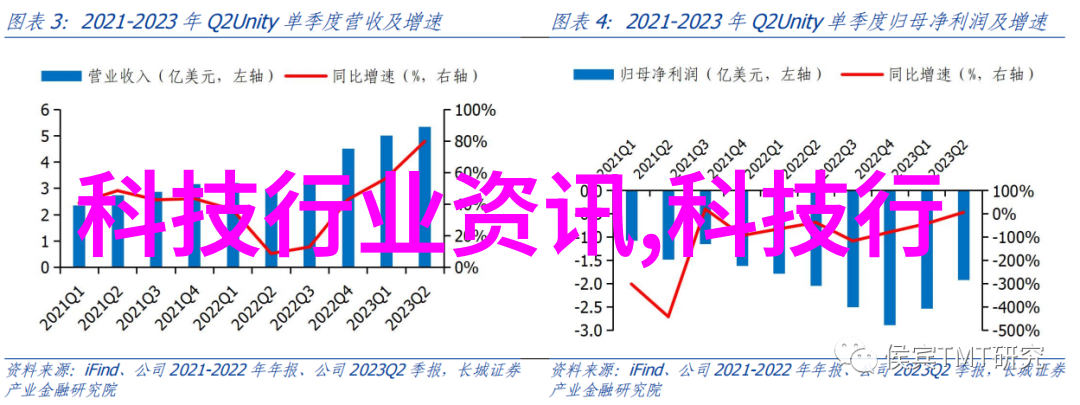 实用与时尚并存精选的20个多功能客厅装修图片分享