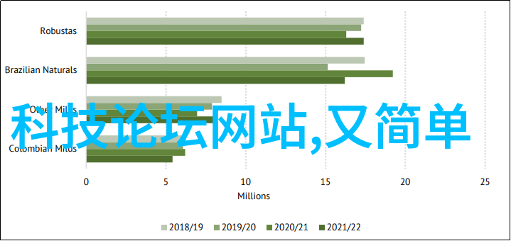 钻石购买指南粉色窗帘效果如何挑选窗帘技巧有哪些