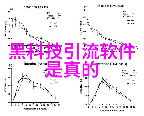 水力发电工程的内容与应用