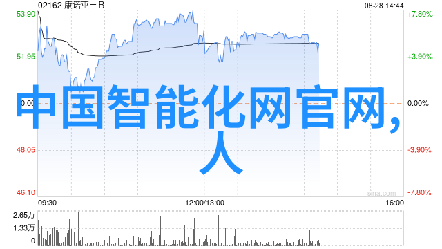 糟糠之妻忠贞与牺牲的故事