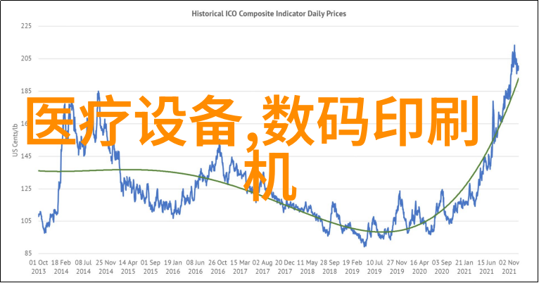 垃圾油水分离器环保解决方案中的关键技术