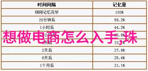 影视工业网电影电视制作发行分销平台