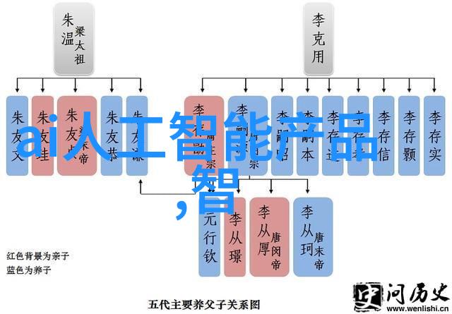 数码暴龙激战GM版未来的编码之战