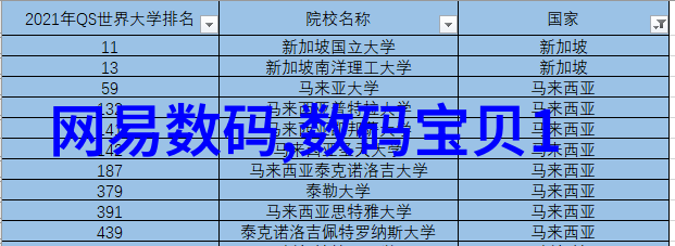 周一抢先看9月22日各品牌空调全价表1.5匹机型24小时电费揭晓