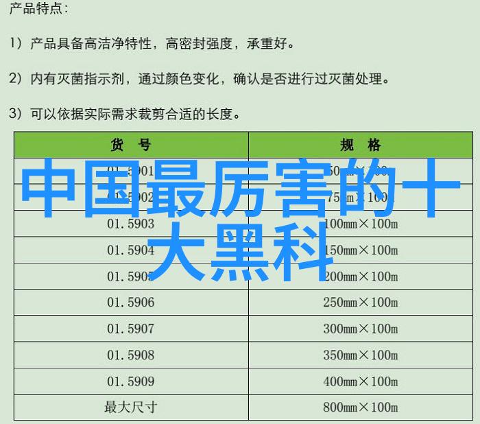 筑牢金融数据安全防火墙