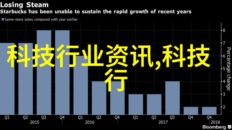 追溯传统拥抱现代新中式家庭装修艺术的美学探索