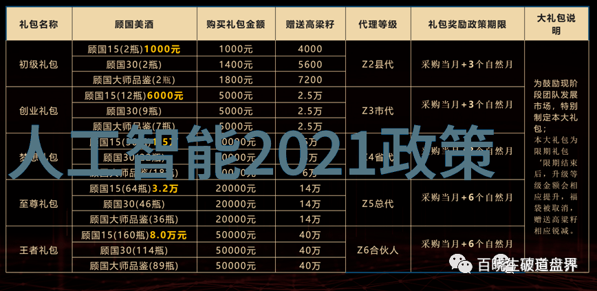 epl3如何处理低光环境下的拍摄问题