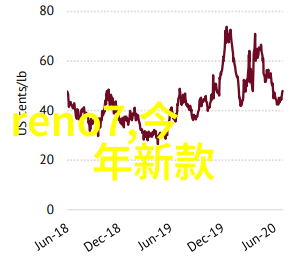 智能手机机器人应用程序下载手机机器人助手app