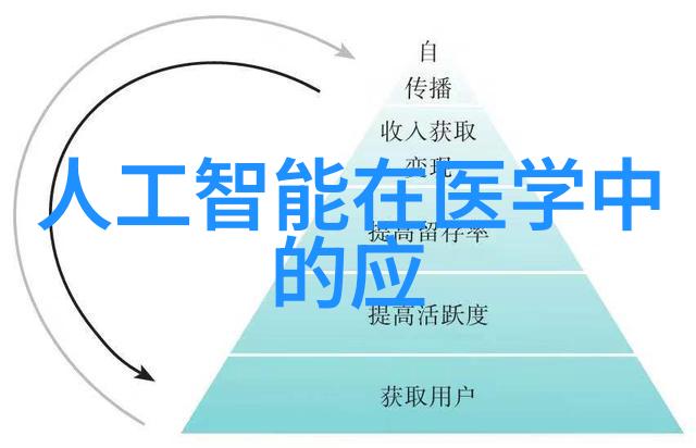 美人殇txt新浪我亲眼见证了她的悲剧在社交平台的虚拟世界里她是那么的灿烂夺目却最终在信息洪流中迷失自