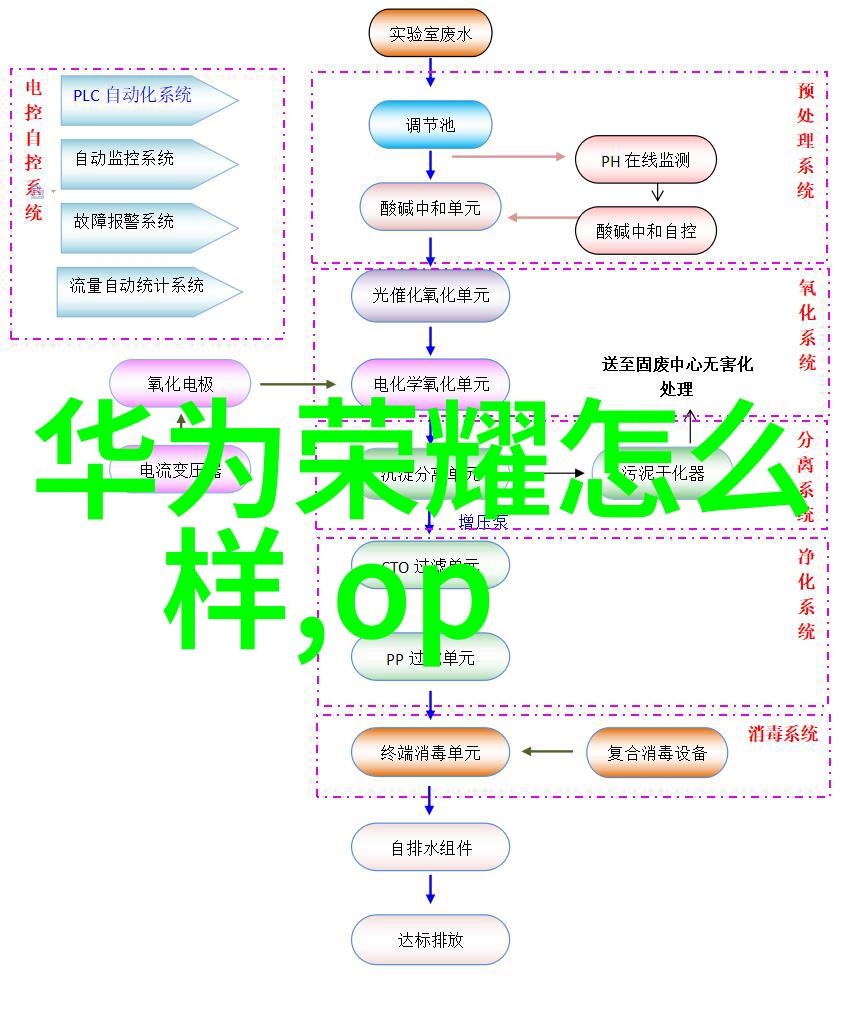 令人惊悚的机器人Ameca既能说话又有两个维护全凭GPT-3加持