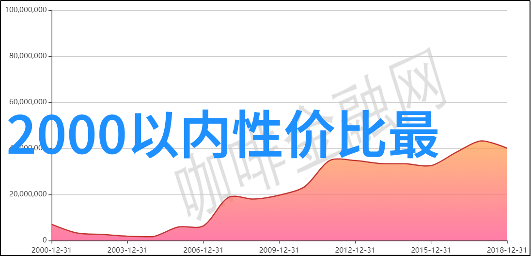 探究近现代城市生活中的不锈钢管批发市场功能性与可持续发展的对话