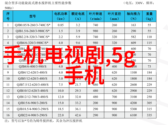 智能家居语音控制系统智能家居的便捷语音操控